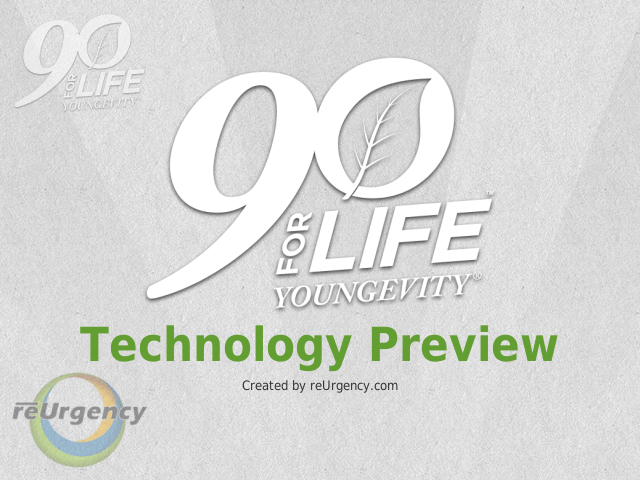 Technology Preview – Like – Many of you...